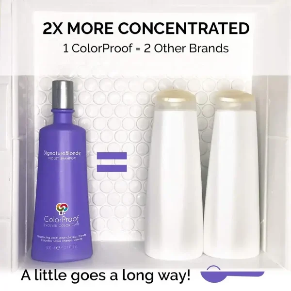 ColorProof Evolved Hair Care Signature Blonde Violet Conditioner