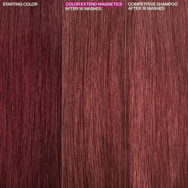 Redken Color Extend Magnetics oz